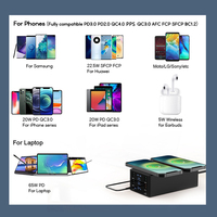 Stacja ładująca USB 150W podwójna ładowarka bezprzewodowa typ C QC3.0 PD 65W szybka ładowarka ładowarka USB do telefonu iPhone 13 X Xiaomi Laptop 6